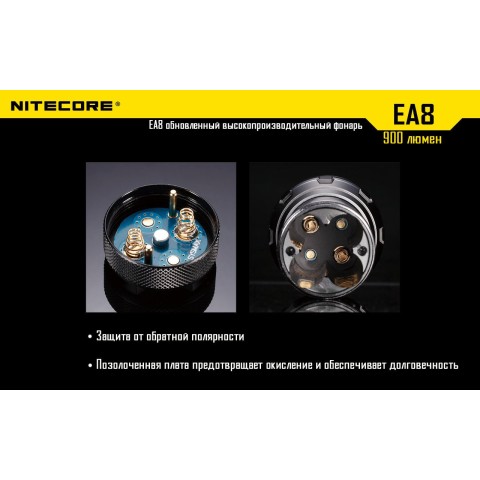 Фонарь Nitecore EA8