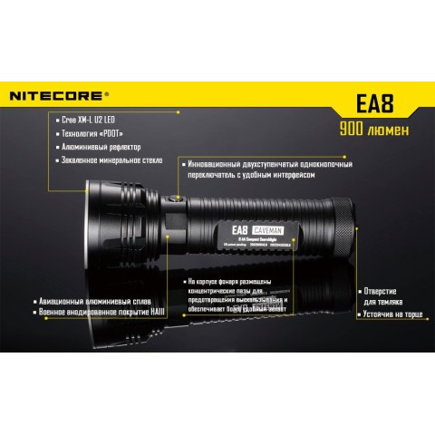 Фонарь Nitecore EA8
