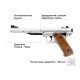 Umarex Ruger Mark IV Stainless, 4,5 мм
