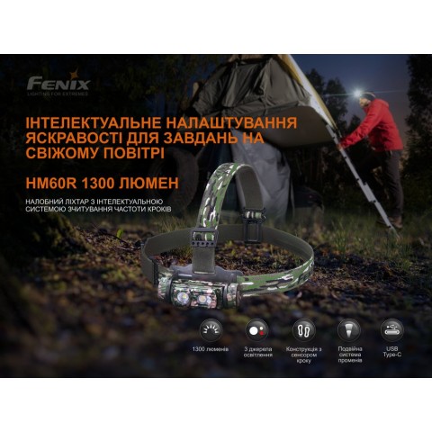 Ліхтар налобний Fenix HM60R, камуфляж | Лімітована серія