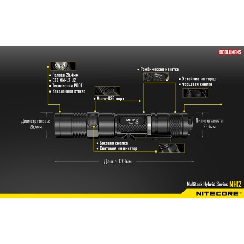 Фонарь Nitecore MH12