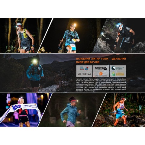 Ліхтар налобний Fenix HL18R-T V2.0 чорний