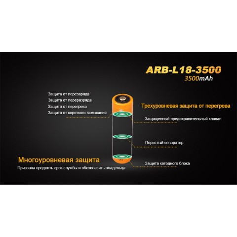 ARB-L18-3500 Акумулятор 18650 Fenix (3500 mAh) Li-ion