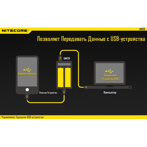 Зарядное устройство Nitecore UM20 (2 канал)