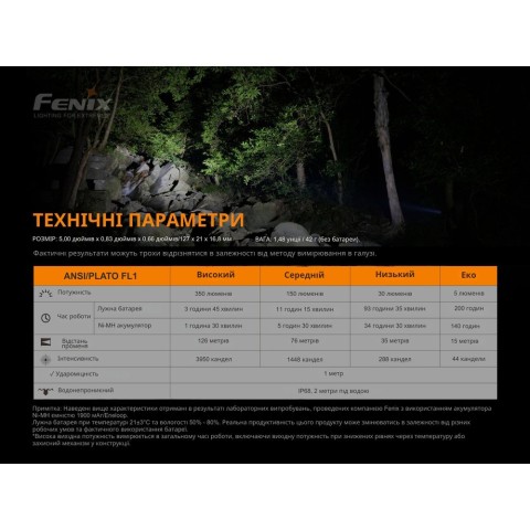 Ліхтар ручний Fenix E20 V2.0