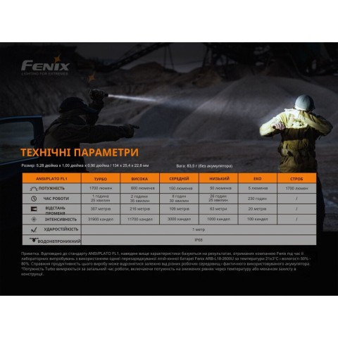 PD35V30 Ліхтар ручний Fenix PD35 V3.0