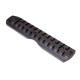 База Dentler под Weaver/Picatinny Stahl