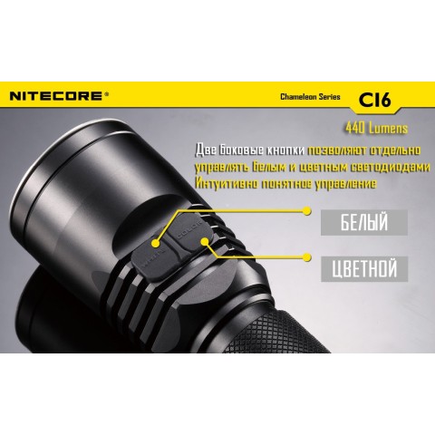 Фонарь Nitecore CI6