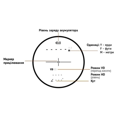 Дальномір Discovery Optics Mini Rangefinder D1200
