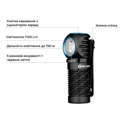 Фонарь Olight Perun 2 Mini NW Black
