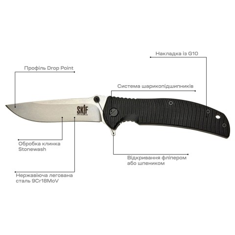 Нож Skif Urbanite II SW ц:black