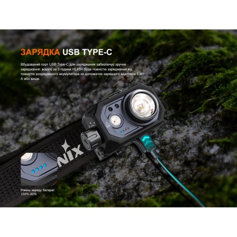 Ліхтар налобний Fenix HL45R LED з безконтактним датчиком