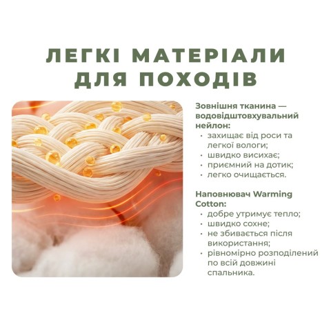 Спальник Naturehike Pro MG120 CNK2550WS044, p-p L,  блакитний
