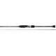 Спінінг Select Ritmix 842ML-T 2.56m 4-18g Fast