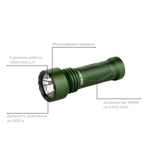 Ліхтар Olight Javelot Mini OD Green