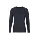 Core Warm Baselayer Set Man