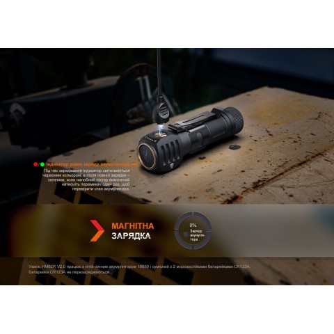 HM61RV20 Мультиліхтар Fenix HM61R V2.0