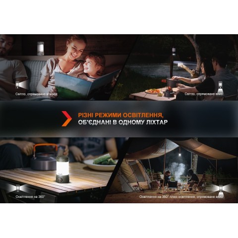 Ліхтар кемпінговий Fenix CL26R Pro, темно-зелений