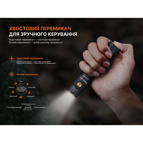 Ліхтар ручний Fenix LD31R Renegade