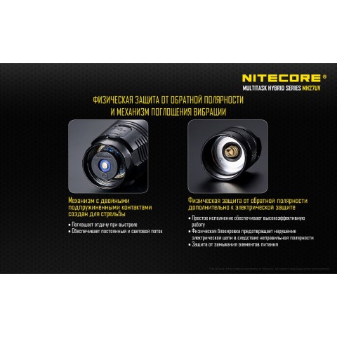 Фонарь Nitecore MH27UV