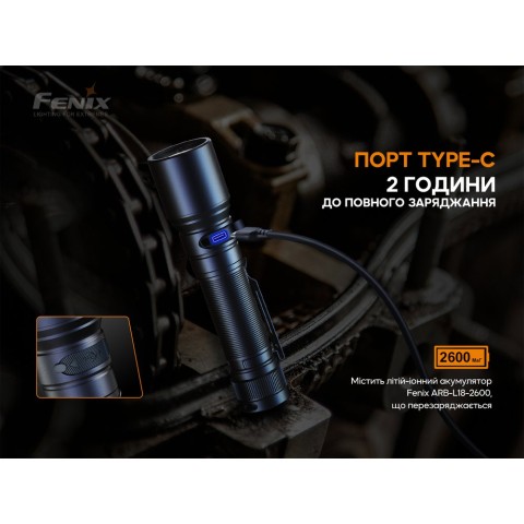 Ліхтар ручний Fenix C6V3.0 блакитний | Лімітована серія