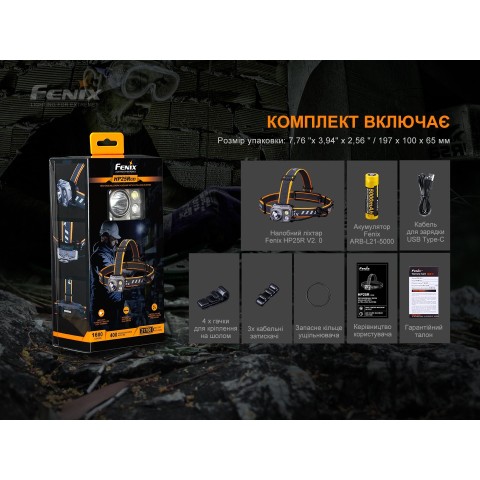 Ліхтар налобний Fenix HP25R V2.0
