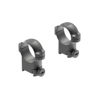 Кріплення Leupold для Sako High Matte 1