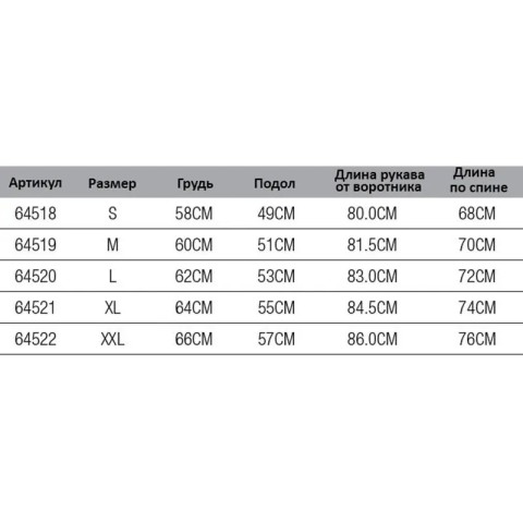 Куртка Savage Gear Super Light Jacket L Castlerock Grey