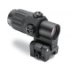 Збільшувач EOTech G33.STS 3x TAN magnifier