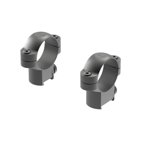 Кріплення Leupold для RM Sako 30mm High Matte (51037)