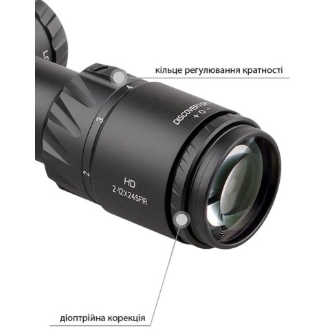 Discovery Optics HD 2-12X24SFIR