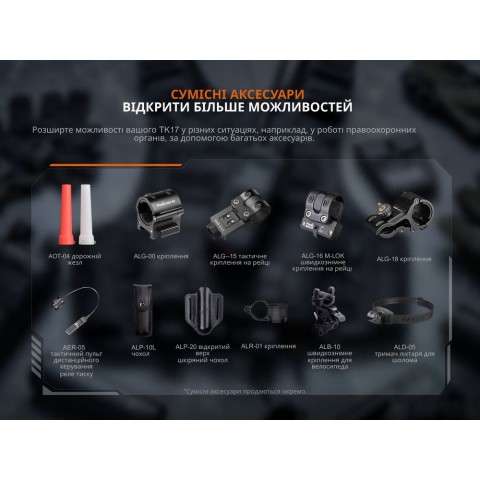 Тактичний ліхтар ручний Fenix TK17