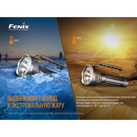 Ліхтар ручний Fenix LR80R