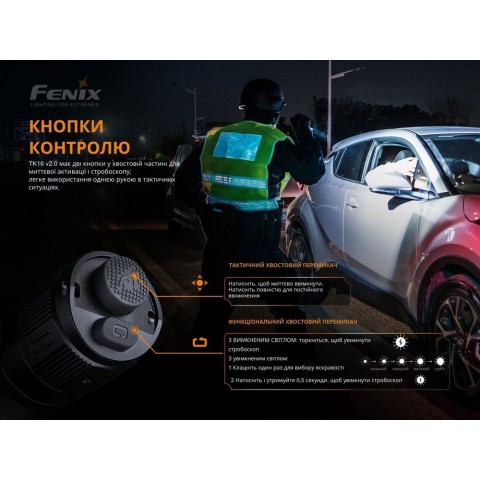 Ліхтар ручний Fenix TK16 V2.0, зелений