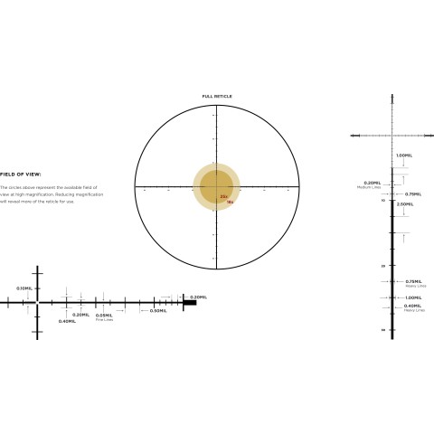 Прицел оптический LEUPOLD MARK 5HD 7-35x56 (35mm) M5C3 FFP TMR