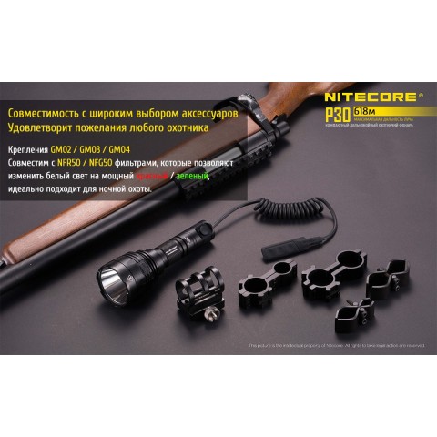 Фонарь Nitecore P30
