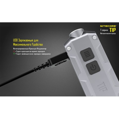 Фонарь Nitecore TIP красный