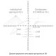 Прицел оптический Hawke Airmax 2-7х32 c сеткой AMX