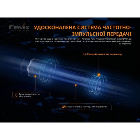 Ліхтар ручний Fenix TK16 V2.0, зелений