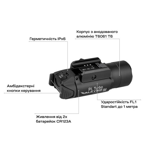 Ліхтар Olight PL Turbo Valkyrie Black