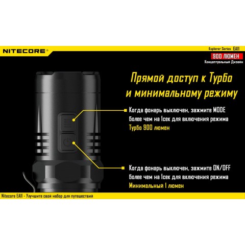 Фонарь Nitecore EA11