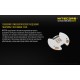 Фонарь Nitecore MH27UV