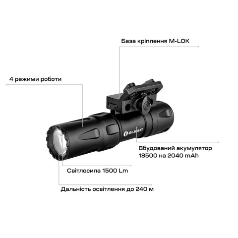 Ліхтар Olight Odin Mini M-LOK Black