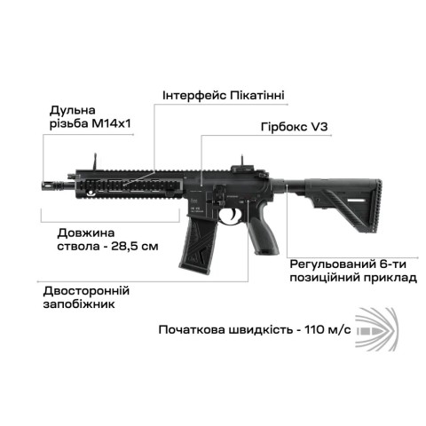 Гвинтівка страйкбольна Umarex Heckler & Koch HK416 A5 AEG 6 мм