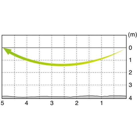 Воблер OSP Asura Durga 73 SP 73mm 4.7g S95 (1.4m)