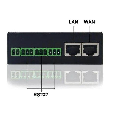 Промисловий маршрутизатор Four-Faith LTE/ETH/DualSIM/Serial (F3X26-TB-01-RS485) 