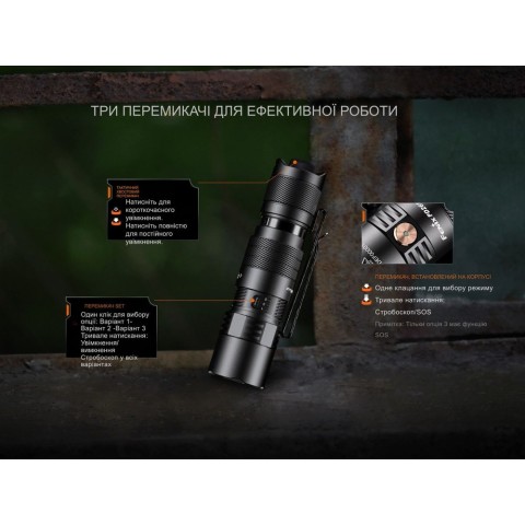 Ліхтар тактичний кишеньковий Fenix PD26R ACE 1300 лм
