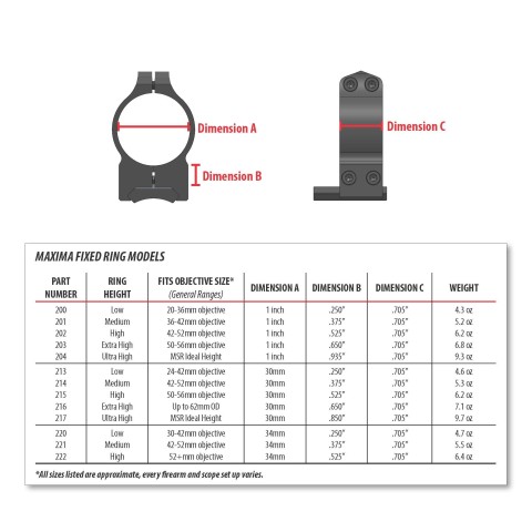 Кільця Warne Maxima Fixed Rings. d - 30 мм. High. Weaver/Picatinny