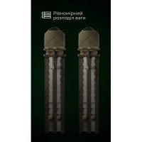 Жорсткі камербанди для плитоноски “М4” XS-XL (2 шт | Пряжка Спайдер | Олива) ТМ Балістика