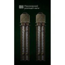 Жорсткі камербанди для плитоноски “М4” XS-XL (2 шт | Пряжка Спайдер | Олива) ТМ Балістика